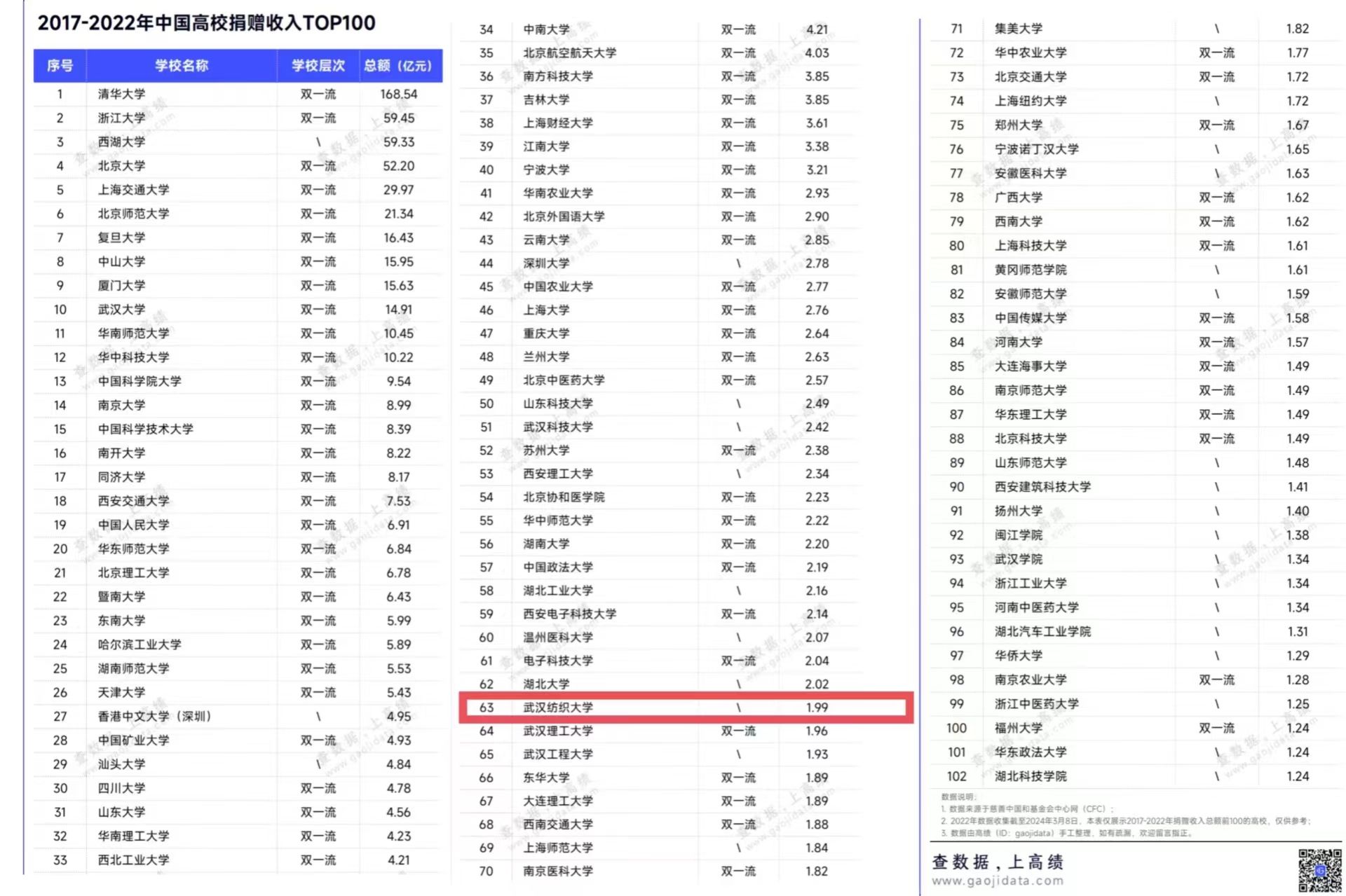 这标志着银河棋牌游戏出任纽卡斯尔联官