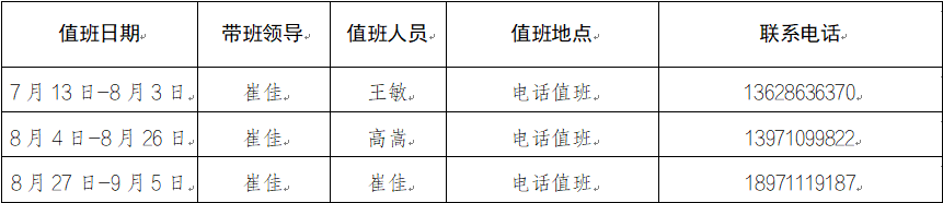 发布时间